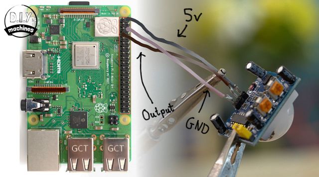 raspberrypi ミラーサーバ トップ